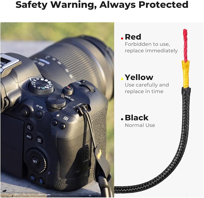 K&F CONCEPT Camera Neck Strap | Soft Neoprene, Adjustable Shoulder Belt, Zipped Pocket, Compatible with Sony/Canon/Nikon/Fuji DSLR SLR Mirrorless - Image 4
