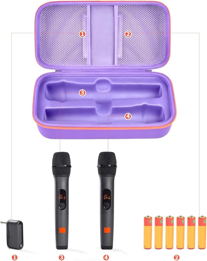 Wireless Microphone Case Compatible with JBL Wireless Two Microphone System, Handheld Dual Mic Travel Bag for Singing or Karaoke for Receivers, Adapters, AA Batteries - Image 2