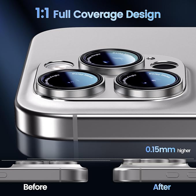 CACOE Metal Camera Lens Protector for iPhone 14/16 Pro/Pro Max Cover | Tempered Glass Cover, Anti-Scratch, Drop-Proof, Strong Adhesion, Camera Screen Cover Accessories, Titanium - Image 3
