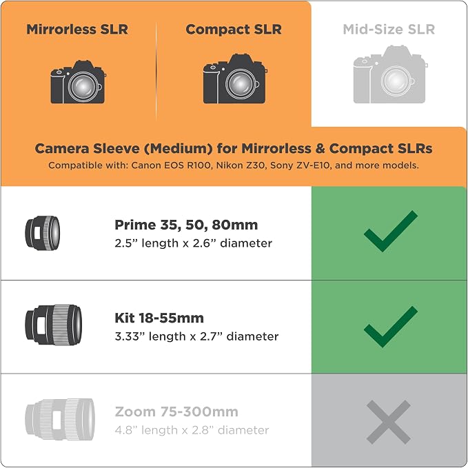USA Gear Camera Sleeve (Medium) for Compact SLRs Compatible with Canon EOS R100 Nikon Z30 Sony ZV-E10, and more - Padded Neoprene DSLR Case with Zipper Accessory Pocket & Belt Loop (Deluxe Gray) - Image 2