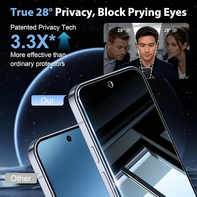 2 Pack for Google Pixel 10 Pro XL Privacy Screen Protector, 2 Pack Camera Protector, Fingerprint Compatible, Anti Spy, 9H Hardness Glass for Google Pixel 10 Pro XL Screen Protector - Image 3