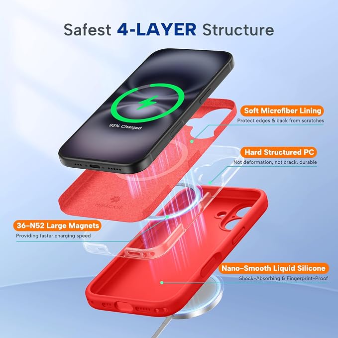 Miracase Silicone & Magnetic for iPhone 16 Case, Red | Compatible with MagSafe, Anti-Scratch Microfiber Lining, Liquid Silicone Case Shockproof Drop Protection Phone Case for 16 - Image 5