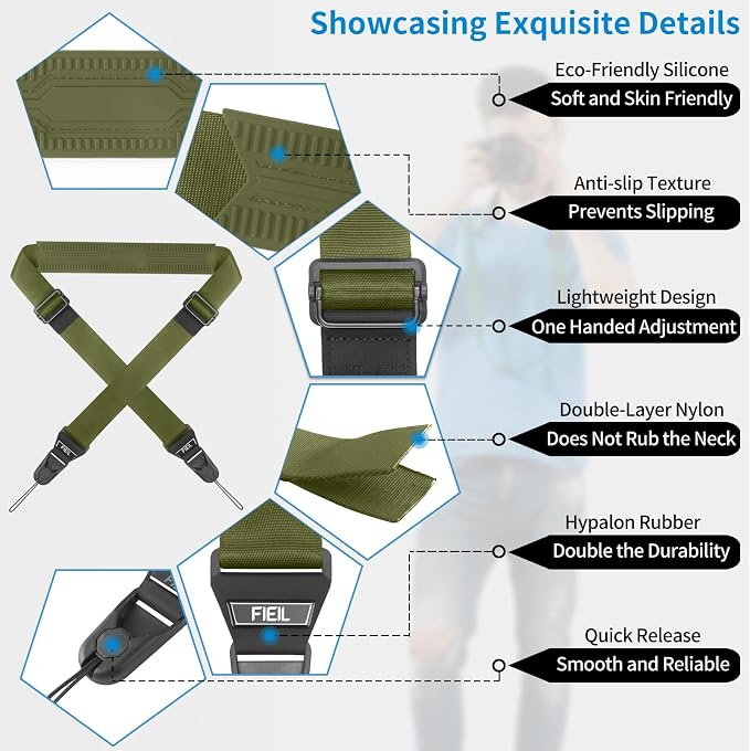 FIEIL Camera Shoulder Strap with Quick Release Plate, 1.5''Wide Universal Camera Neck Strap, Smooth and sturdy, Equipped with Comfortable Silicone Shoulder Pad for Photographers(Moss Green) - Image 2