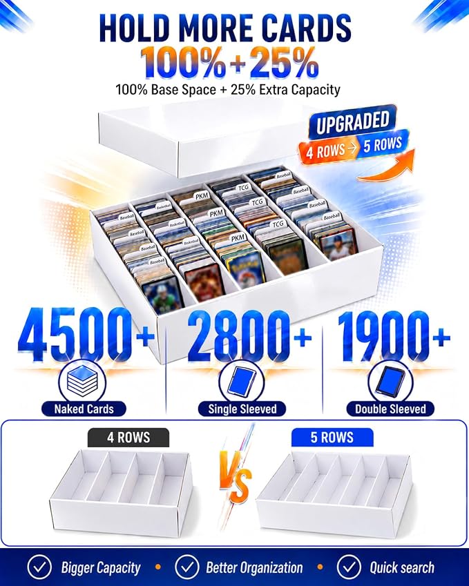 5 Row Laminated Tcg Card Storage Box, Bulk Card Storage Option for Standard | 5 Row, Large Capacity Holds 4500+ Standard Cards, Card Dividers, Laminated Film, Premium Card Sotrage Option - Image 2