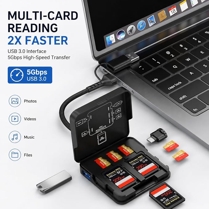 5-in-1 Memory Card Reader with Storage Case, USB A & USB C 3.0 Dual Connector SD/TF Card Reader, 5Gbps High-Speed, for Mac, Windows, Android - Image 2