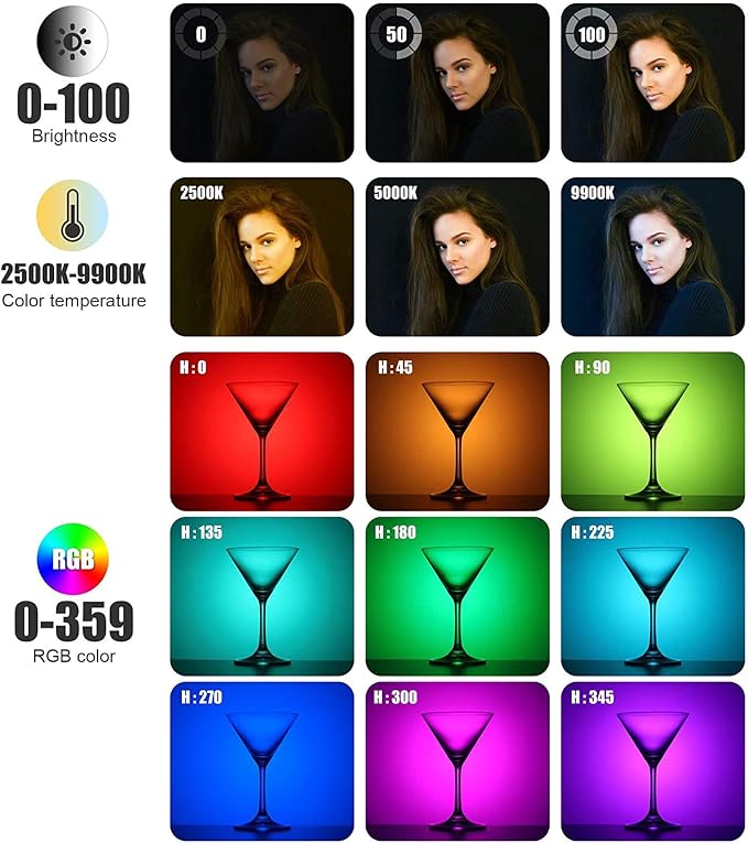 ENEGON 10000mAh RGB LED Video Light - 276 LED Beads with OLED Display, 18.5W Max, 2500–9900K CCT, CRI 96+, 21 Scene Modes - for Photography, YouTube, TikTok & Video Conferences - Image 2