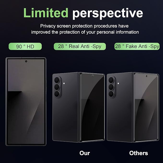 for Samsung Galaxy Z Fold 7 Privacy Screen Protector With Lens Protection Film,9H Hardness Anti-Scratch Tempered Glass, Case Friendly,(2+2 pack) - Image 7