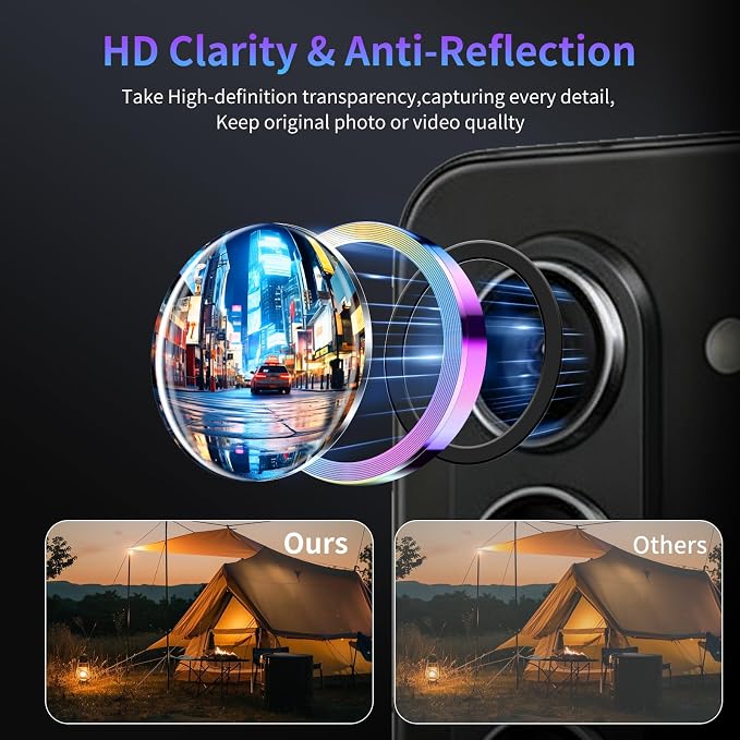 Camera Lens Protector for Samsung Galaxy Z Fold 5,1 Pack | Tempered Metal Glass Camera Cover, HD Clear Anti-Scratch Lens Screen Protector Film,Case Friendly,Colorful Titanium - Image 3