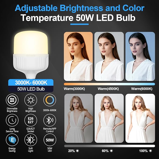 EMART Softbox Photography Lighting Kit 1Pack 50W LED 20"x20" Pull Soft Box | 3000K-6000K LED Bulb with Remote/APP Control, Professional Photography Lighting kit for Portrait, Video Recording, Streaming - Image 4