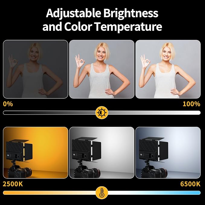 Pixel LED Video Light Panel Photography Camera Lighting 20W Bi-Color Dimmable 2500-6500K Led Studio Streaming Lights Photo Video Shooting (Battery Not Included) - Image 4