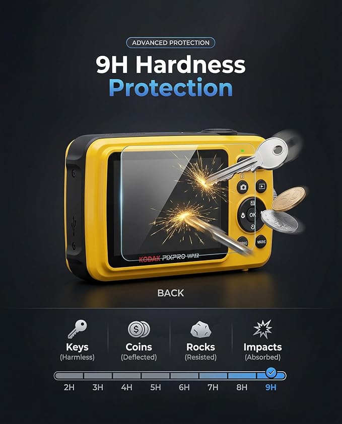 iDaPro Screen Protector for Kodak PIXPRO WPZ2, 9H Tempered Glass | 3-Pack + Hand Lanyard + ABS Box. 9H Hardness, Anti-Scratch, Anti-Bubble, HD Clarity, Anti-Fingerprint, Anti-Glare - Image 2