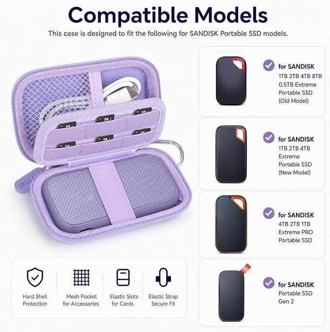 PAIYULE Hard Case for SanDisk Extreme Portable SSD & PRO,SD Card Pocket | Fits 250GB, 500GB, 1TB, 2TB and 4TB SSDs, with SD Card Pocket,Elastic Strap,Mesh Pocket and Carabiner, Case Only Purple - Image 2