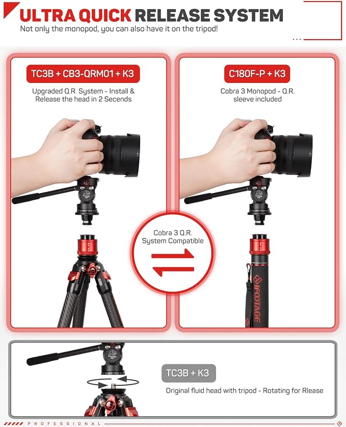 IFOOTAGE Cobra 3 Quick Release System Plate & Base CB3-QRM01 | Camera Quick Release Compatible with Cobra 3 Monopod, Universal 1/4"&3/8" Screw for Most Monopod Tripod Systems - Image 4