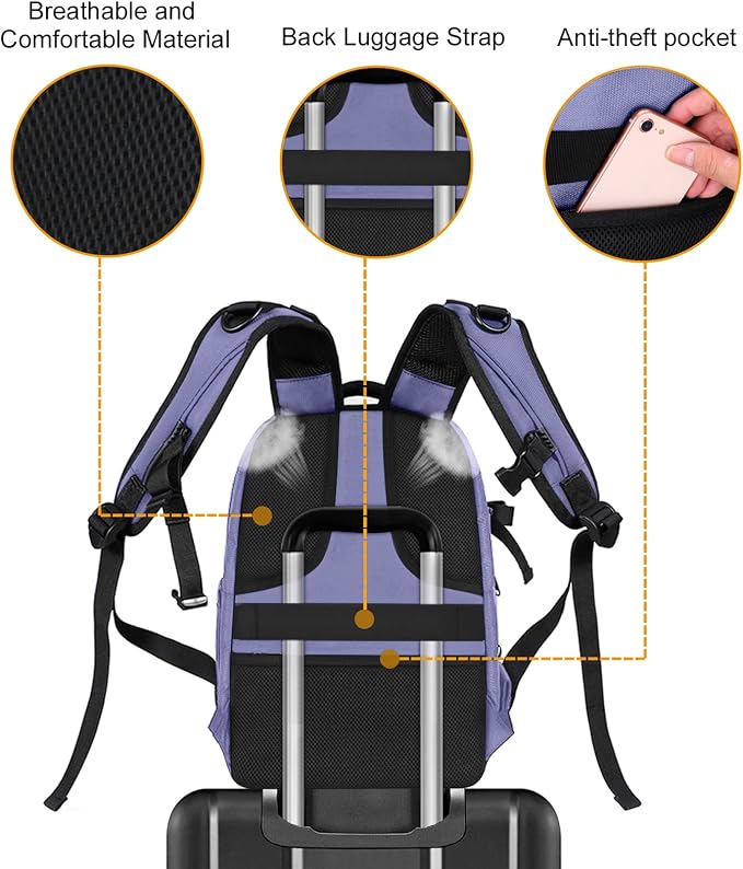 MOSISO Camera Backpack, DSLR/SLR/Mirrorless Photography Camera Bag | 15-16 inch Waterproof Hardshell Case with Tripod Holder&Laptop Compartment Compatible with Canon/Nikon/Sony, Lavender Gray - Image 7