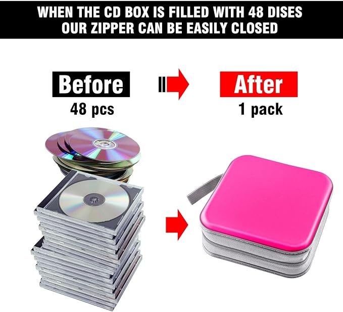 48‑Capacity Hard Plastic CD/DVD Binder for Car, Home & Travel | Zipper‑DVD Organizer, Scratch‑Resistant Sleeves Shield Discs From Dust & Damp; Stores Music, Video, Gaming & Blu‑ray Discs - Image 4