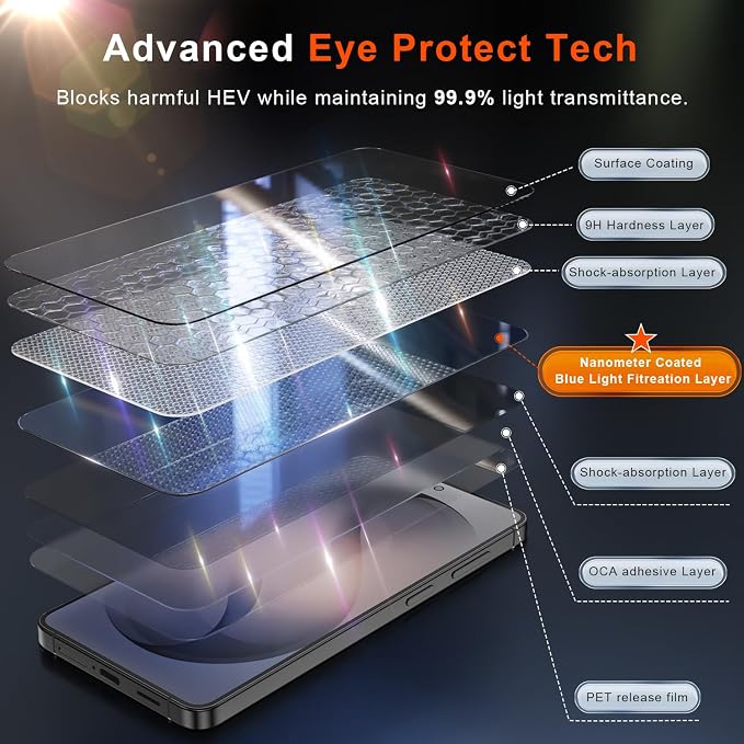 Fotbor [3+3 Pack Anti Blue Light Screen Protector for Samsung Galaxy S26 Ultra with 3 Pack Camera Lens Protector, [Alignment Frame] 9H Hardness, Easy Install, Ultrasonic Fingerprint Compatible - Image 2