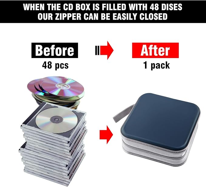 CD/DVD Case Wallet, 48 Capacity, Dark Blue, Portable, Lightweight, Durable Plastic and Non-Woven Fabric Material | Zipper‑DVD Organizer, Scratch‑Resistant Sleeves Shield Discs From Dust & Damp; Stores Music, Video, Gaming & Blu‑ray Discs - Image 4
