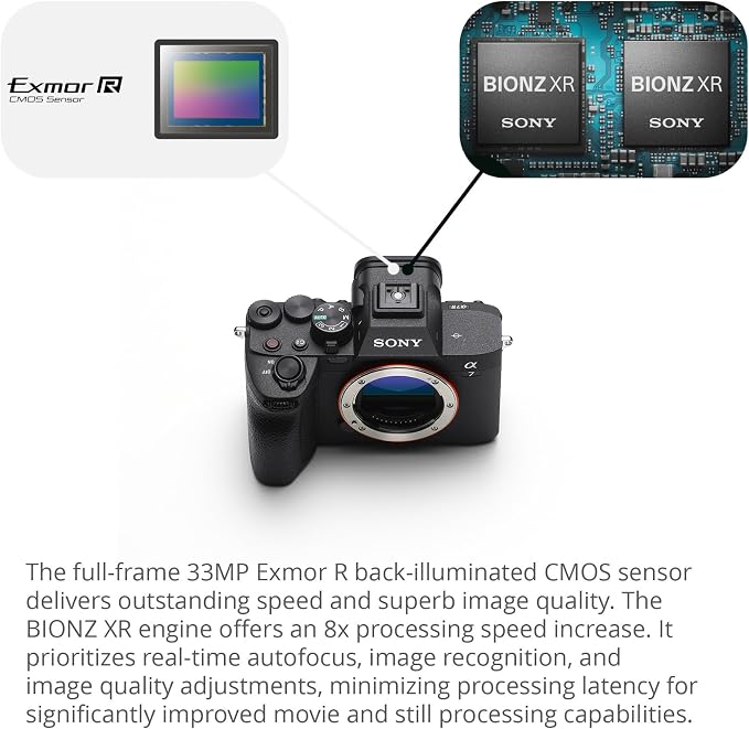 Sony Alpha 7 IV Full-Frame Mirrorless Camera Bundle | Storage Case, Battery, Memory Card, Dual Charger, Software Suite, (6 items) - Image 5