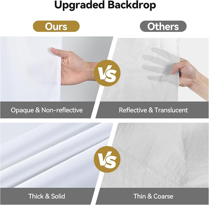 6.5x10ft Photography Photo Curtain Wrinkle Resistance Backdrop White Chroma Greenscreen Sheet Background Non-Reflective Fabric Backdrops for Streaming, PS Keying, Video Creation - Image 4