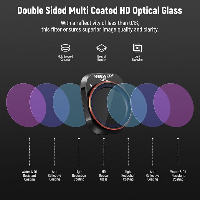 NEEWER ND & CPL Filter Set Compatible with DJI Mini 4 Pro, 8 Pack UV CPL ND8 ND16 ND32 ND64 ND128 ND256 CPL Polarizer Neutral Density Drone Lens Filters, Multi Coated HD Optical Glass/Aluminum Frame - Image 7