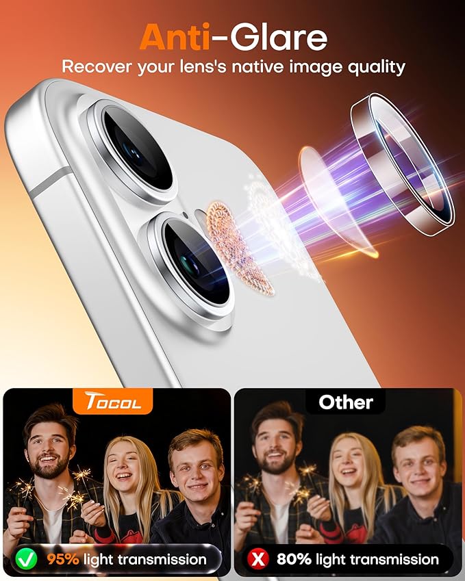 TOCOL Camera Lens Protector for iPhone 17 Tempered Glass HD Individual Scratch Resistant Camera Cover Accessories Case Friendly 2 Pack（Clear） - Image 6