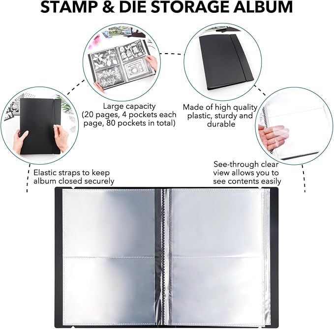 2 Pack Large Sticker Photo Storage Album, Stamp & Cutting Dies Storage Book Organizer Folder for Cards Storage DIY Scrapbooking Card Making Supplies 20 Pages 80 Pockets/Pack (Clear + Black) - Image 5