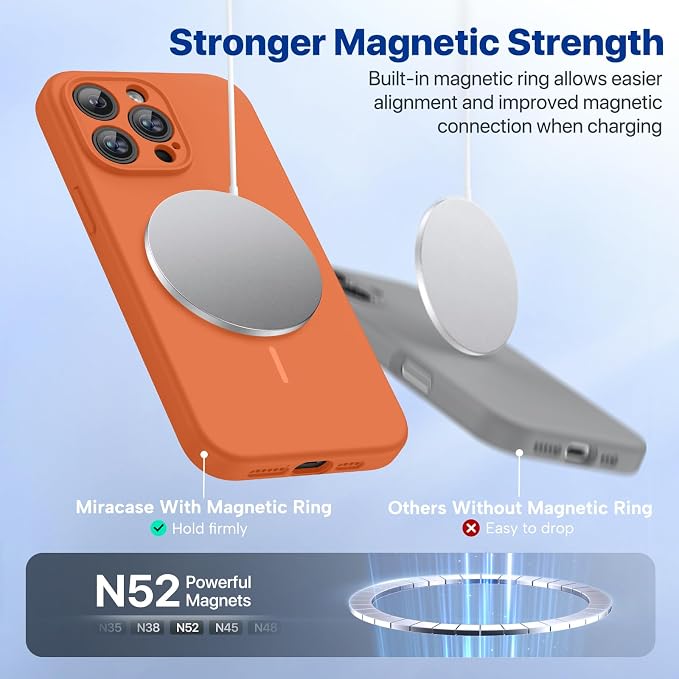miracase Magnetic for iPhone 14 Pro Max Case, [Soft Anti-Scratch Microfiber Lining], Compatible with MagSafe, Silicone Shockproof Protection Phone Case for iPhone 14 Pro Max,Orange - Image 4