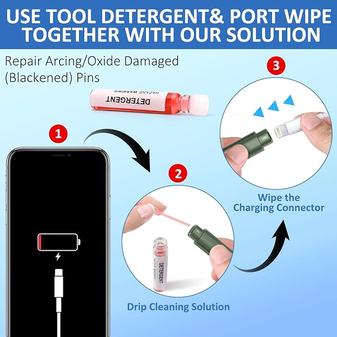 iPhone Cleaning Kit for Charging Port Cleaner AirPod Phone, Army Green | Multi-Tool, iPhone Cleaner, Repair Lightning Cable USB C Speaker Charger iPad Connector, Compact Portable, with Storage Case - Image 6
