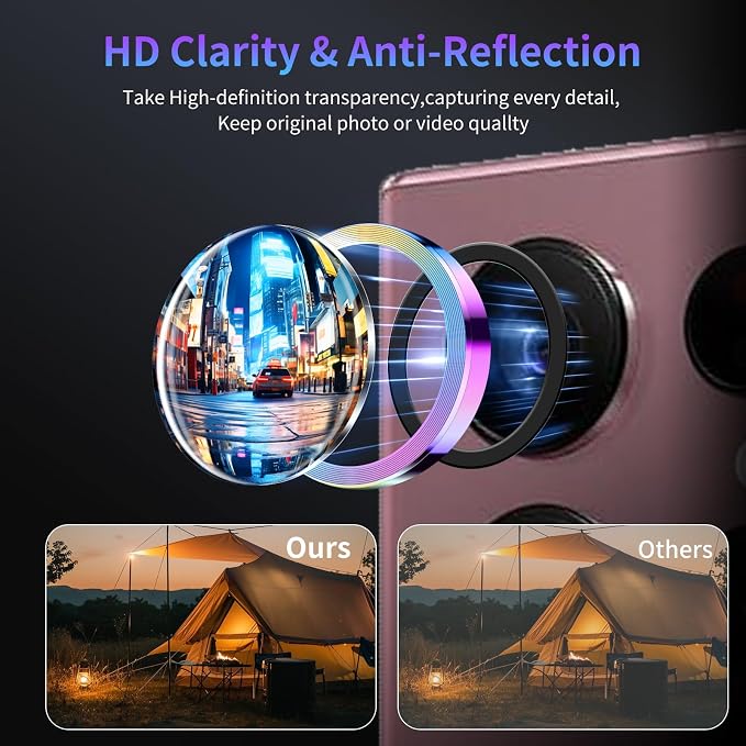Camera Lens Protector for Samsung Galaxy S22 Ultra,1 Pack | Tempered Metal Glass Camera Cover, HD Clear Anti-Scratch Lens Screen Protector Film,Case Friendly,Colorful Titanium - Image 3