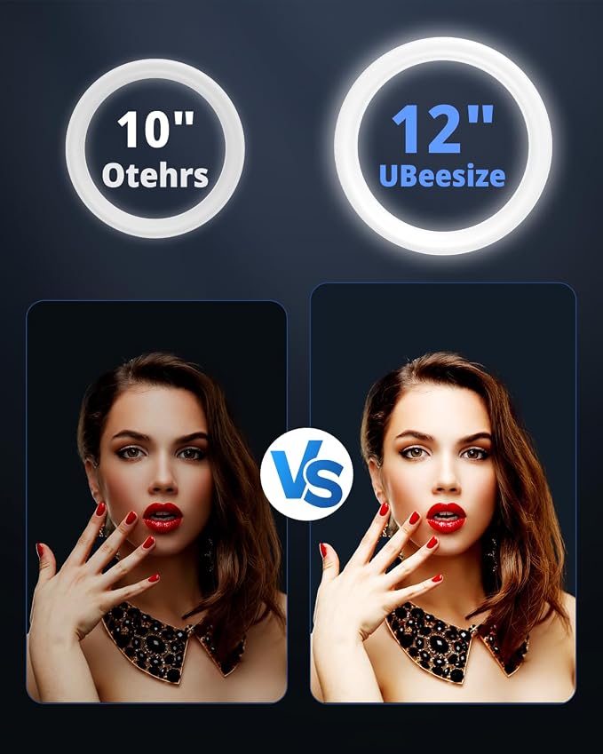 UBeesize 12" Ring Light with Overhead Phone Mount for Content Creation | Overhead Lighting with CRI95, 3 Color Modes and 10 Brightness Levels for Recording, Streaming, Desk Light Ring for Cameras - Image 2