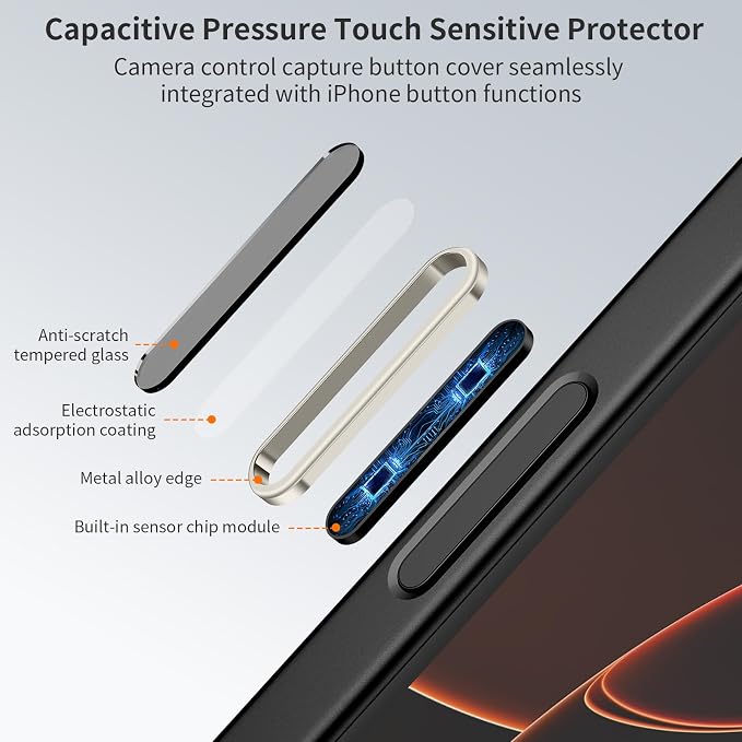 AMANECER 2 Pack Camera Control Button Protector for iPhone 16/16 Plus, Auto-Alignment Rugged Sensitive Slide Capacitive Protective Cover fit Apple Phone Side Click Touch Capture Key, Natural Titanium - Image 2