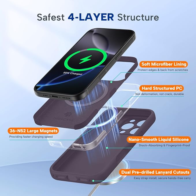 miracase Magnetic for iPhone 16 Pro Max Case, [Soft Anti-Scratch Microfiber Lining], Compatible with MagSafe, Liquid Silicone Case Shockproof Drop Protection Phone Case for 16 ProMax, Dark Purple - Image 2