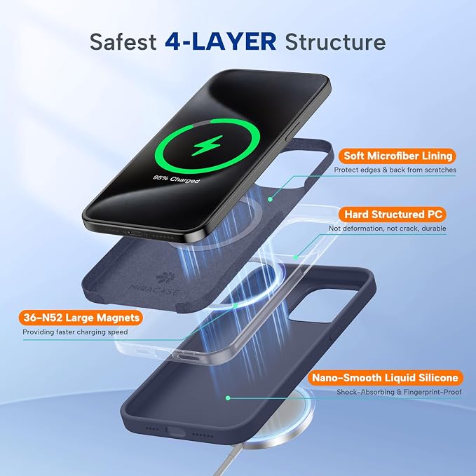 miracase Magnetic for iPhone 15 Pro Max Case, [Soft Anti-Scratch Microfiber Lining], Compatible with MagSafe, Liquid Silicone Case Shockproof Drop Protection Phone Case for 15 ProMax, Dark Blue - Image 3