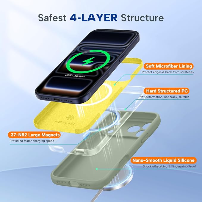 Miracase Magnetic for iPhone 17 Pro Case, Silicone, Patina Green | Compatible with MagSafe, Soft Microfiber Lining,Shockproof Drop Protection Phone Case for 17 Pro - Image 6