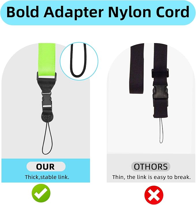 Adjustable iPad Strap:Comfortable Nylon Neck Strap Lanyard | for iPad/Samsung Tablet Case,Camera Binocular Crossbody Laptop Luggage Bag - Image 3