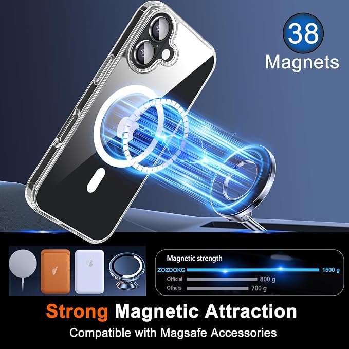 for iPhone 17 Case Clear with Privacy Screen Protector | Magnetic, Compatible with MagSafe, Shockproof Slim Phone Cover for iPhone 17, Transparent - Image 4