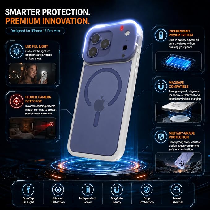 tesha Selfie Light Case for iPhone 17 Pro Max, MagSafe, Camera Detector | 2-Level LED Brightness, IR Hidden Camera Scanner, Drop Protection, Rechargeable Light Up Cover, No APP Needed for Video Vlog - Image 7
