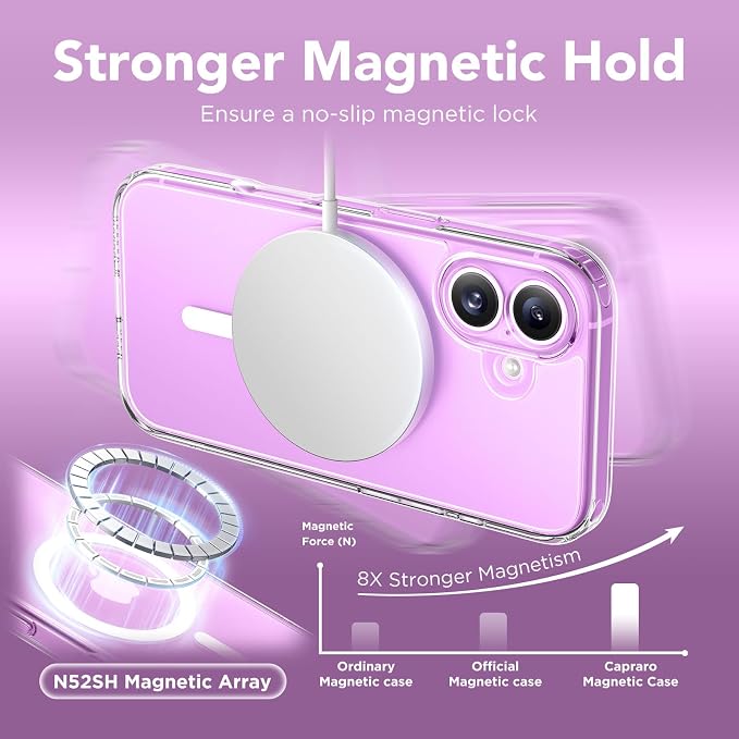 CAPRARO for iPhone 16 Case, Compatible with MagSafe Clear | Upgraded [Full Camera Protection] Protective Translucent Matte Women Girl Magnetic Phone Case Cover, Clear - Image 4