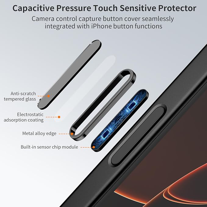 AMANECER 2 Pack Camera Control Button Protector for iPhone 16 Pro/16 Pro Max/17 (Standard), Auto-Alignment Sensitive Capacitive Protective Cover fit Apple Phone Side Click Capture Key, Black Titanium - Image 2