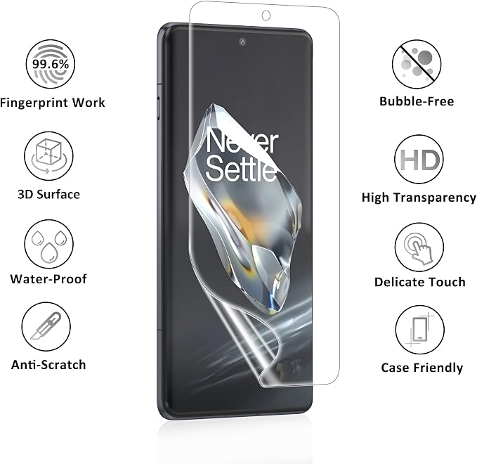3 Pack for OnePlus 12 Screen Protector[No Glass] with installation frame | Support Fingerprint Unlock, Touch Sensitive, Anti-Scratch, Case Friendly - Image 7