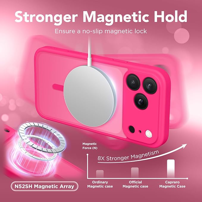 CAPRARO for iPhone 17 Pro Max Case, Compatible with MagSafe Hot Pink | Upgraded [Full Camera Protection] Protective Translucent Matte Women Girl Magnetic Phone Case Cover, Hot Pink - Image 4
