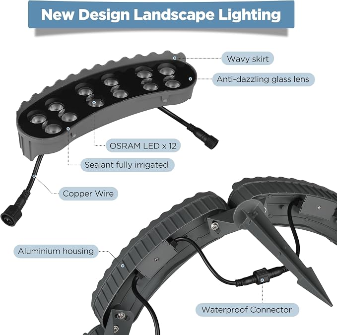 Outdoor Landscape Lights for Trees, Round Tree Lighting,12W 1680 lumens, DC 24V Low Voltage Landscape Lights (1 Piece for Expanding) - Image 5
