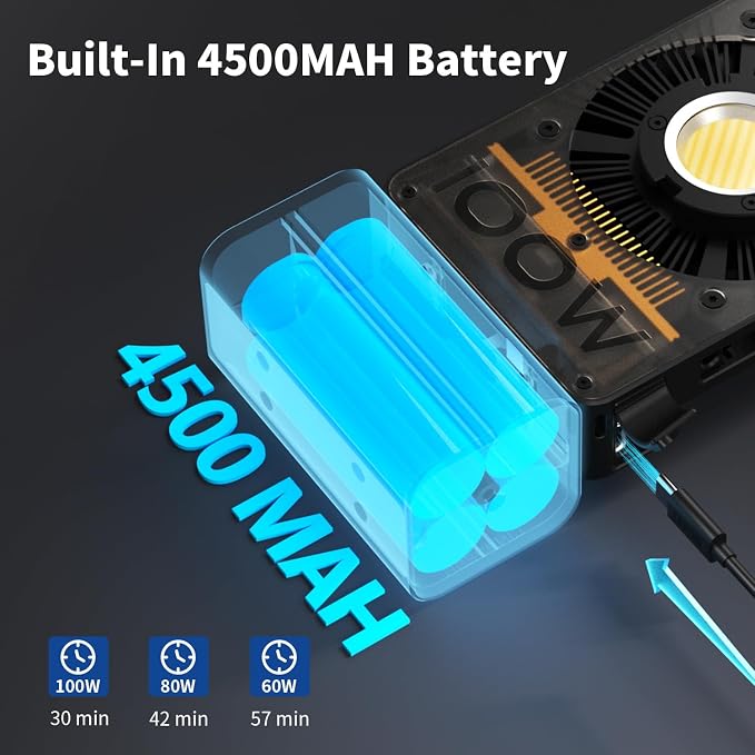 ZHIYUN CINEPEER CX100 100W LED Video Light Portable Photography COB Light | Bi-Color COB Continuous Output Lighting 2700K-6500K for Filmmaking/Live Streaming/Videography/Studio Light for TK YouTube - Image 3