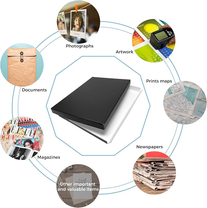 Lineco Museum Archival Storage Box, 13.75x19.75x1.5 in. Drop Front Design. Acid-Free with Metal Edge. Organize Photos, Pictures, Prints, Documents, Crafts, DIY. Black, 2 Pack - Image 6