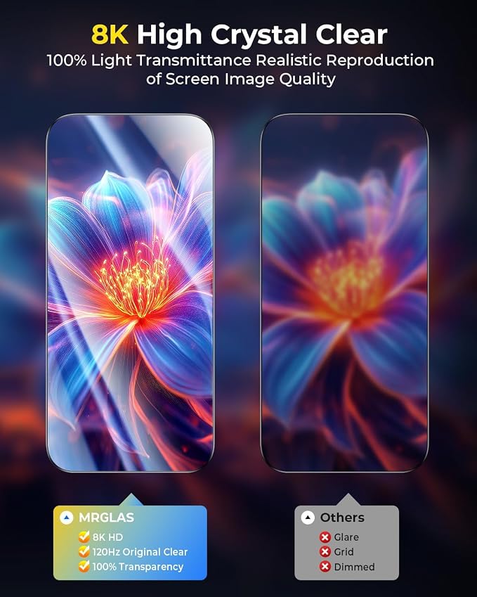 TOP 9H+ Glass 2+2 Packs for iPhone 17 Screen Protector with Lens Protector | [Zero Bubble, Auto-Dust Removal] [10X Military Protection] 17 6.3'' Tempered Glass Full Edge Coverage HD Clear - Image 6
