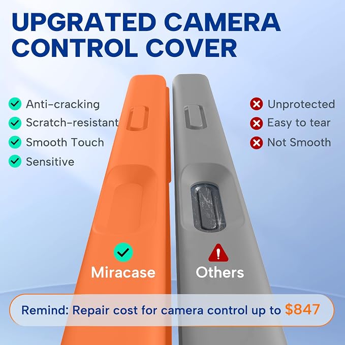 miracase Magnetic for iPhone 17 Pro Max Case, [Soft Anti-Scratch Microfiber Lining], Compatible with MagSafe, Liquid Silicone Case Shockproof Drop Protection Phone Case for 17 ProMax, Sunset Orange - Image 6