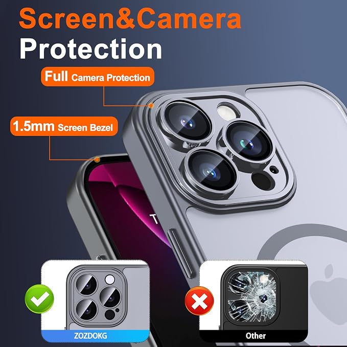 for iPhone 14 Pro Max Case with Privacy Screen Protector, Gray | Full Camera Protection, Translucent Matte Magnetic, Compatible with MagSafe, Shockproof Phone Cover, Slim Fit - Image 6