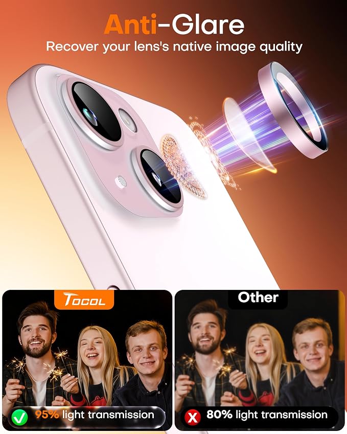 TOCOL Camera Lens Protector for iPhone 15 / iPhone 15 Plus Tempered Glass HD Individual Scratch Resistant Camera Cover Accessories Case Friendly 2 Pack（Light Pink） - Image 6
