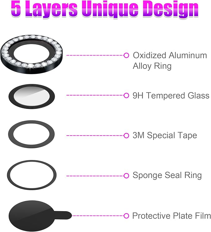AGVEE 3+3 6 Pack for iPhone 13 & Mini Camera Lens Protector Cover | Individual Bling Diamond & Bling Glitter Sparkle Cute Gem Metal Ring, 9H Tempered HD Glass - Image 7