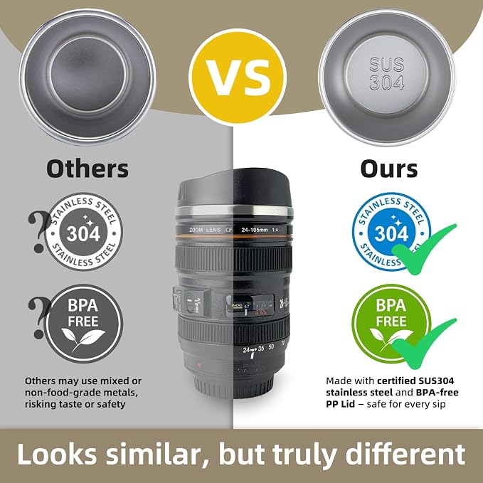 Camera Lens Coffee Mug with Slider Lid and Spoon– Realistic DSLR Thermos Cup, Novelty Gift for Photographers, Men & Women - Image 3